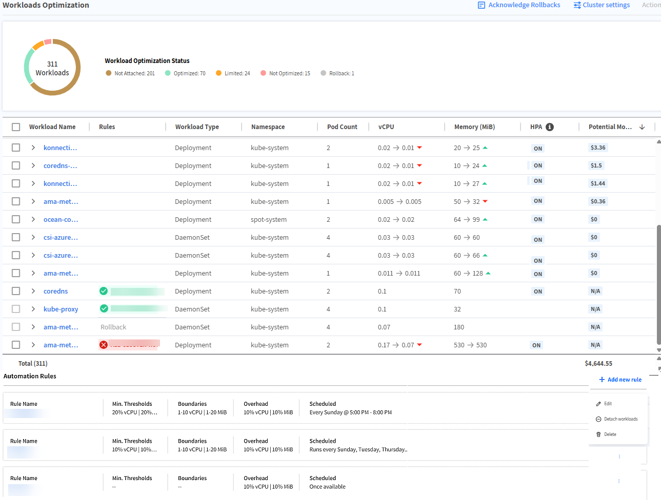 rightsizing-optimization-screen